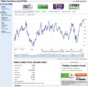 10-07-03 6 - PIMCO Total Return Instl (PTTRX)